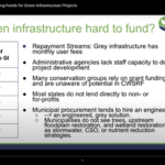 Leveraging State Revolving Funds for Green Infrastructure Projects
